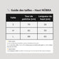Le no-bra top avec brassière intégrée